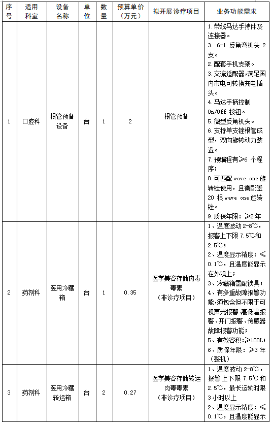 53cc7abc403c5ece4d15ef1c8f35d84.png