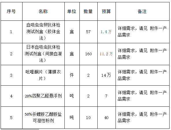 4018bf8b78d89e488826f3941188286.png