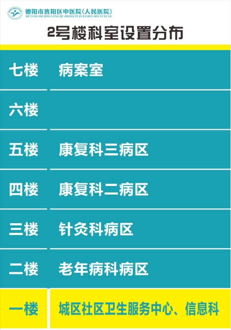 医院布局